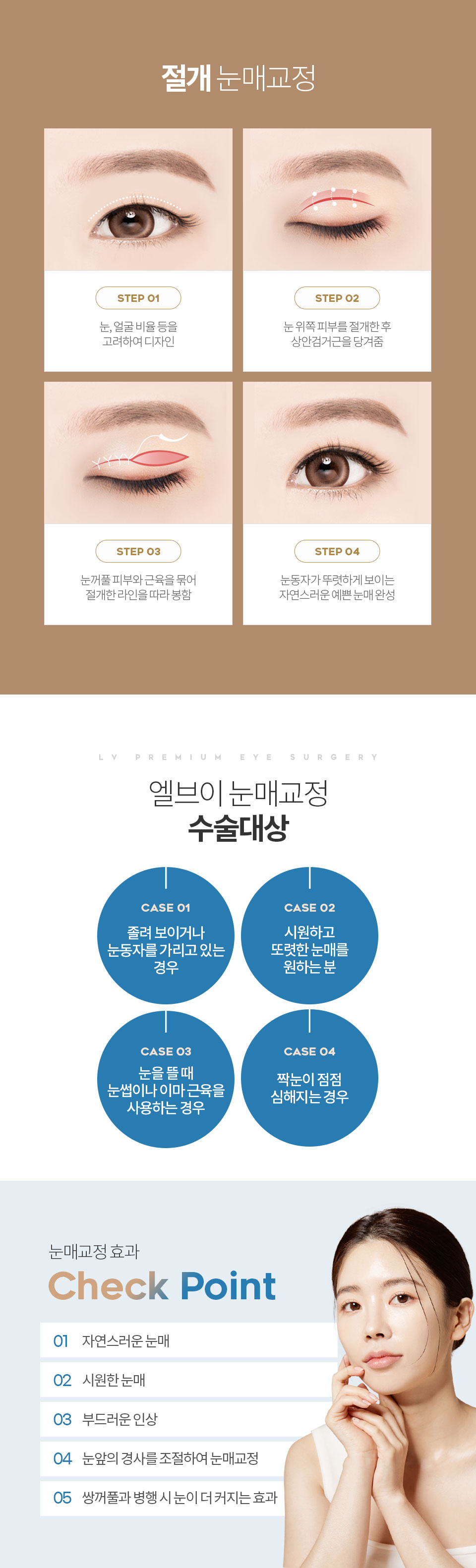 남자 눈매교정